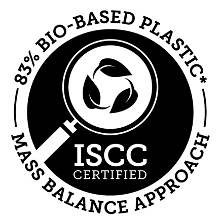 ISCC ISCC